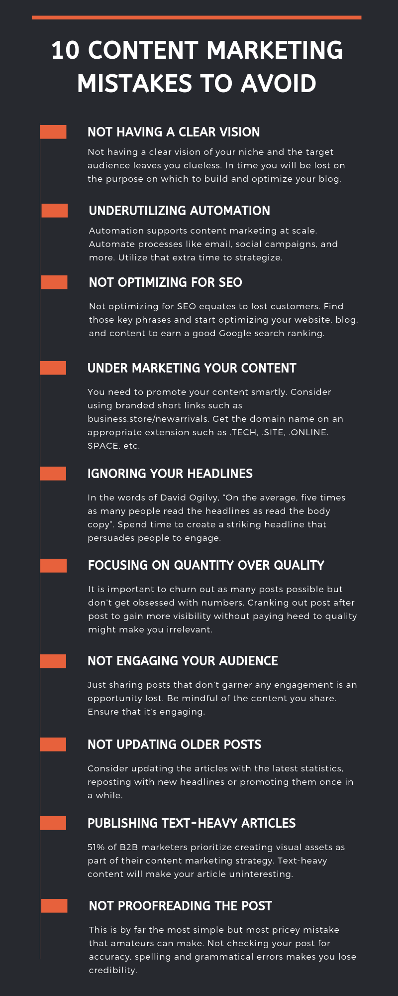 Content Writing Mistakes Failing The Whole Content Marketing - Contentgy
